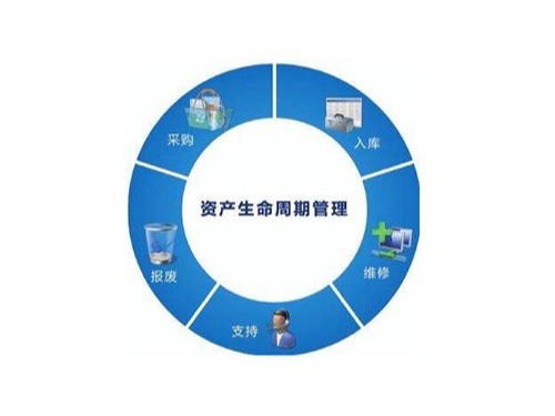 行政事業(yè)單位為什么需要固定資產(chǎn)管理軟件